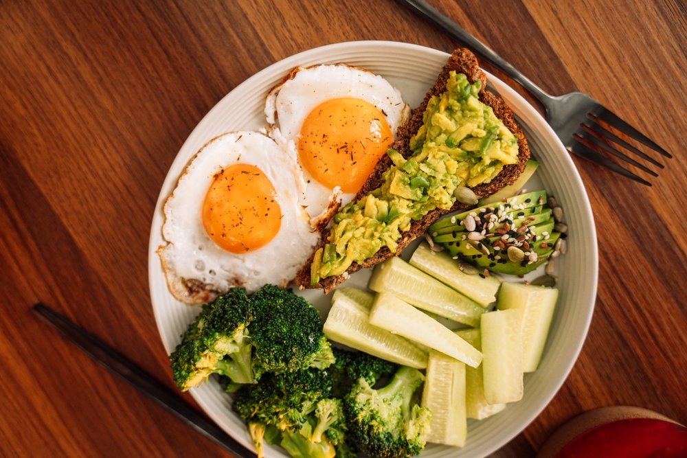 Overhead breakfast plate